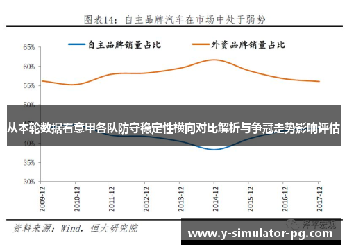 从本轮数据看意甲各队防守稳定性横向对比解析与争冠走势影响评估 从本轮数据看意甲各队防守稳定性横向对比解析与争冠走势影响评估