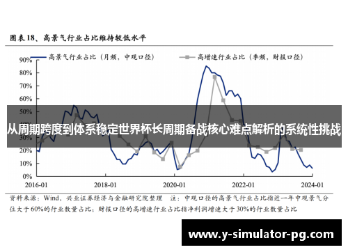 从周期跨度到体系稳定世界杯长周期备战核心难点解析的系统性挑战 从周期跨度到体系稳定世界杯长周期备战核心难点解析的系统性挑战