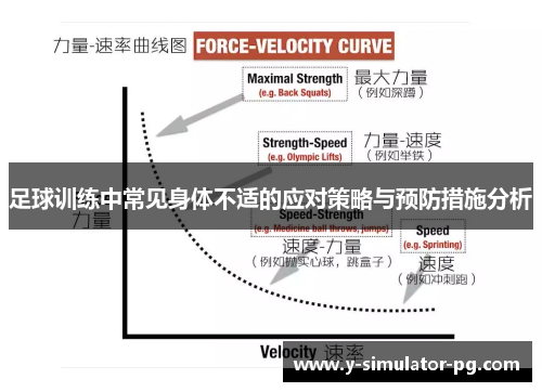 足球训练中常见身体不适的应对策略与预防措施分析 足球训练中常见身体不适的应对策略与预防措施分析