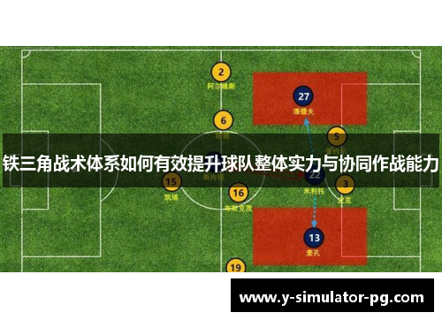 铁三角战术体系如何有效提升球队整体实力与协同作战能力 铁三角战术体系如何有效提升球队整体实力与协同作战能力