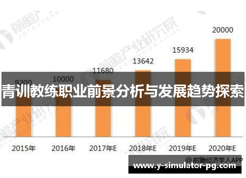 青训教练职业前景分析与发展趋势探索 青训教练职业前景分析与发展趋势探索