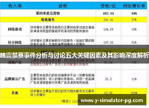 魏震禁赛事件分析与讨论五大关键因素及其影响深度解析