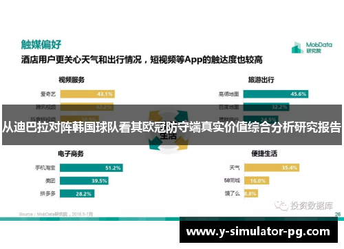 从迪巴拉对阵韩国球队看其欧冠防守端真实价值综合分析研究报告