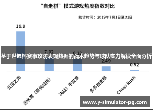 基于世俱杯赛事攻防表现数据的战术趋势与球队实力解读全面分析