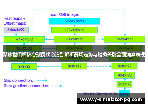 聚焦世俱杯核心球员状态追踪解析赛场走势与胜负关键全面洞察表现